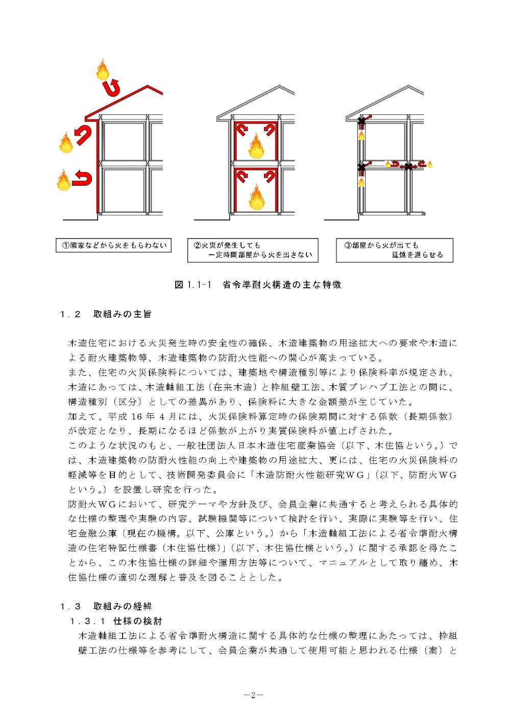 耐火 省令 構造 準 省令準耐火構造を詳しく解説します