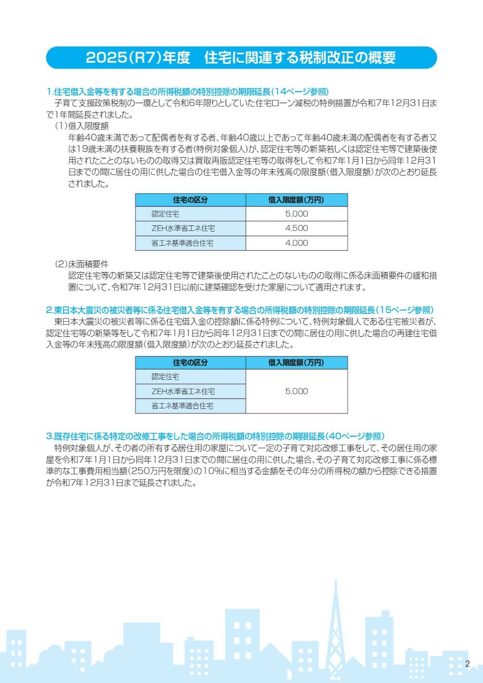 2024年度版　住宅と税金~税制ガイドブック~　概要