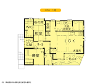 新図面