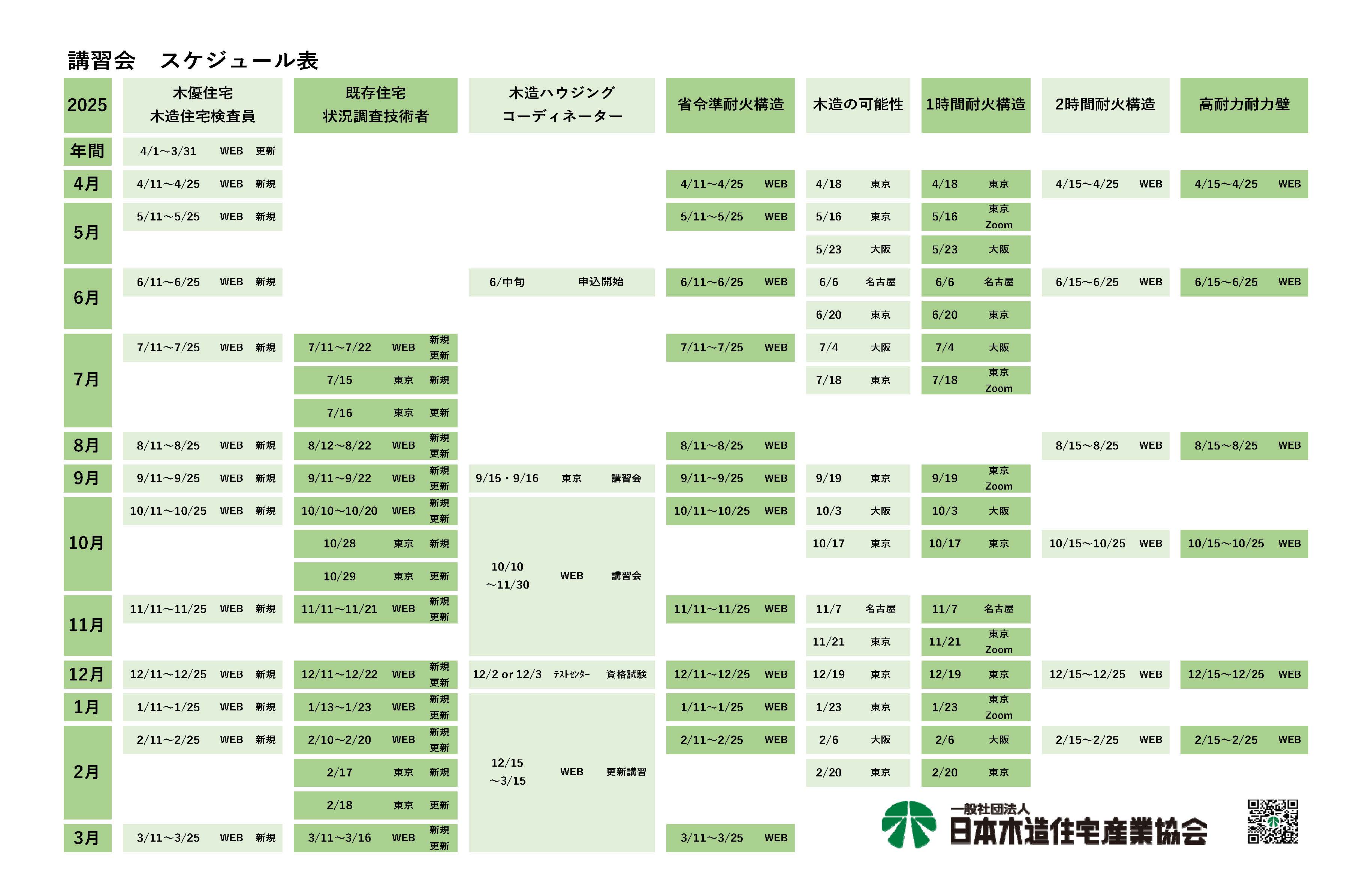 講習会スケジュール表